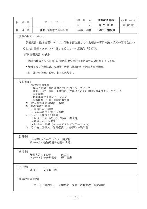 解剖 学 実習 レポート